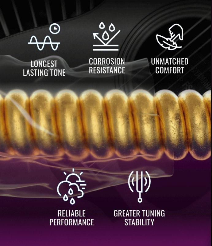 ELIXIR - Attune Phosphor Bronze Acoustic Guitar String Light 012-053