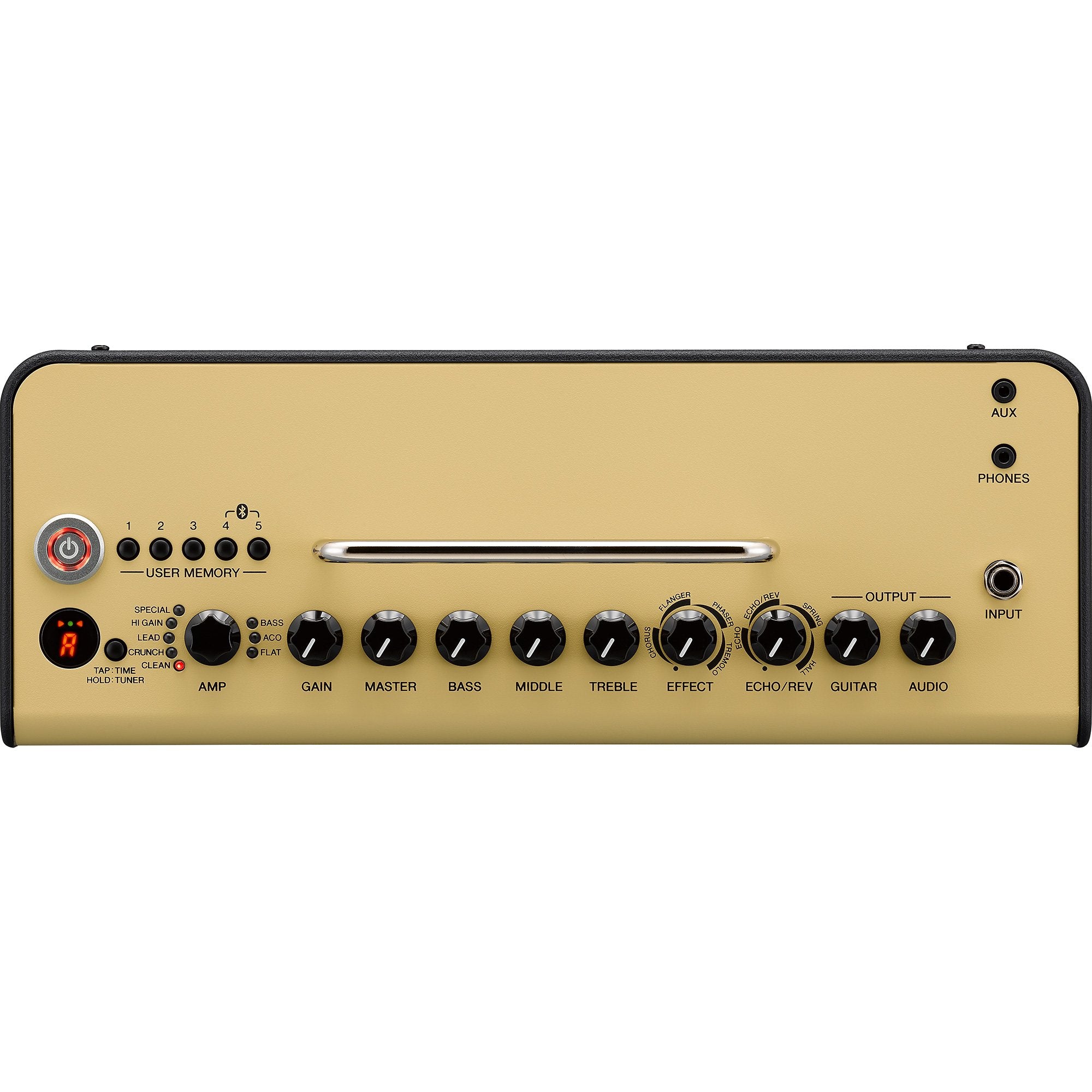 Yamaha THR10II Guitar Amp