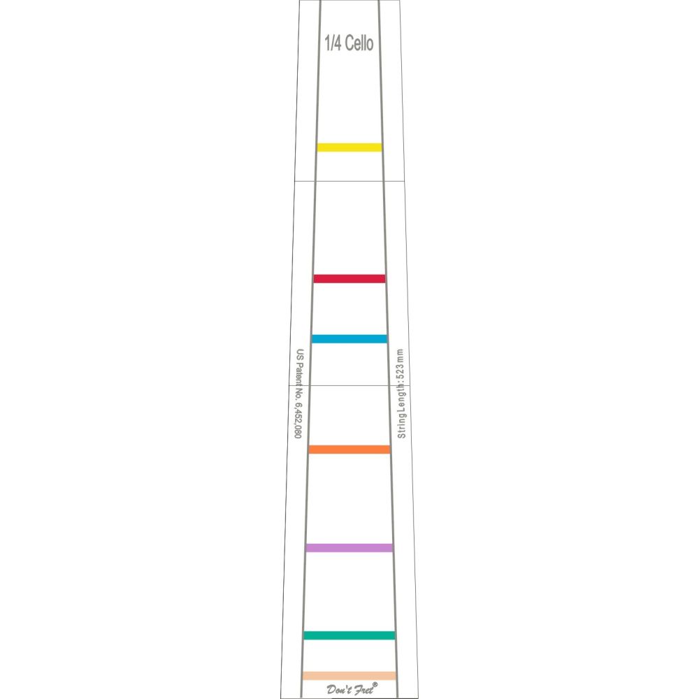 Don't Fret