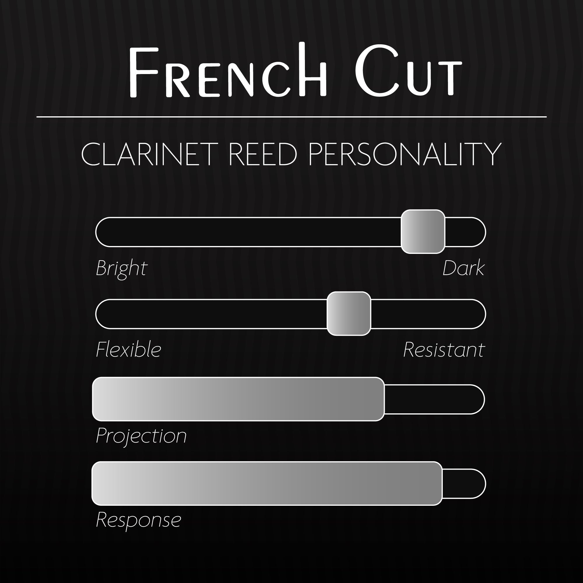 French Cut Clarinet Reeds