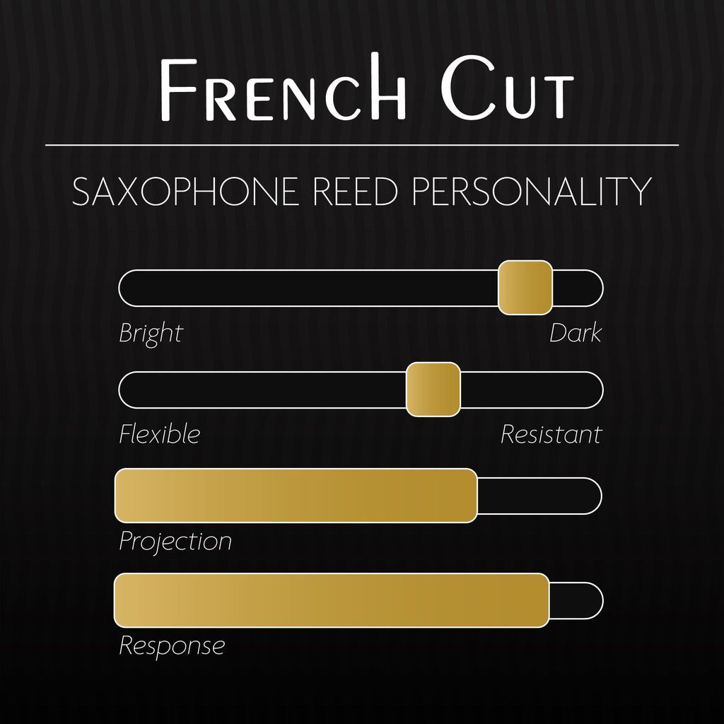 French Cut Saxophone Reeds