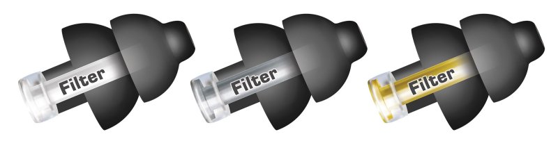 Alpine Hearing Protection - MusicSafe Pro Earplugs, Black