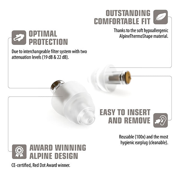 Alpine Hearing Protection - Musicians Earplugs With Two Interchangeable Filter Sets & Case