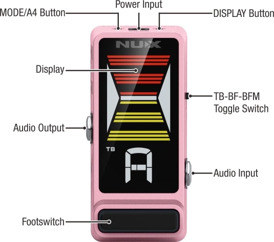 NUX - Mini Flow Tune Pink Effects Pedal