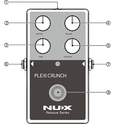 NUX - Plexi Crunch Effects Pedal Classic British High Gain