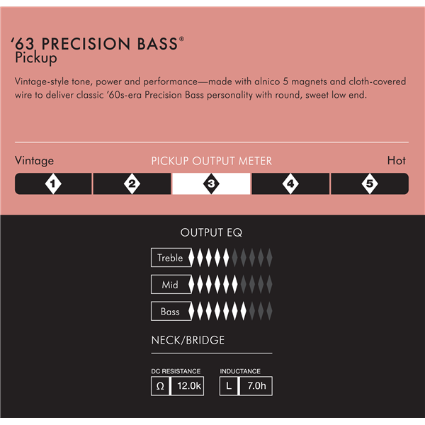 Fender - Pure Vintage '63 Precision Bass® Pickup