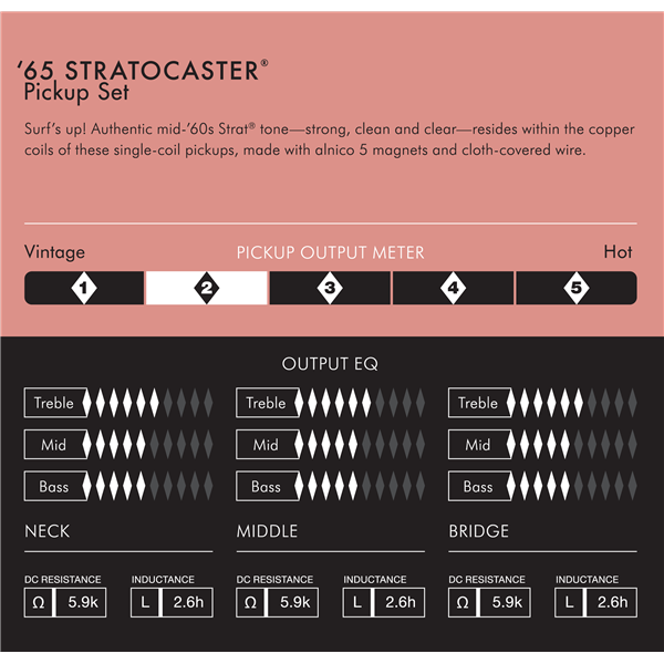 Fender - Pure Vintage '65 Strat® Pickups