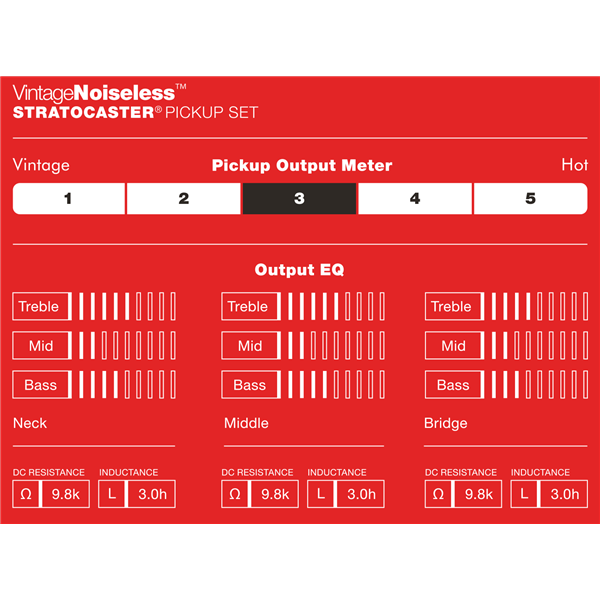 Fender - Vintage Noiseless™ Strat® Pickup Set