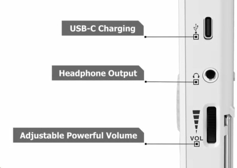 Cherub - USB-C Rechargeable Metronome, White