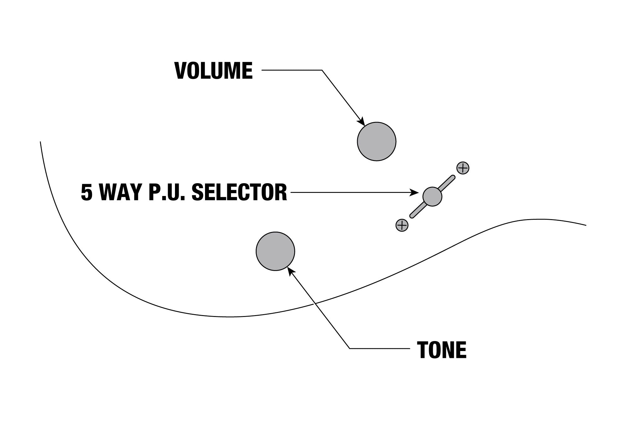 Ibanez Guitars - GRG121DXWNF - GIO RG Walnut Flat