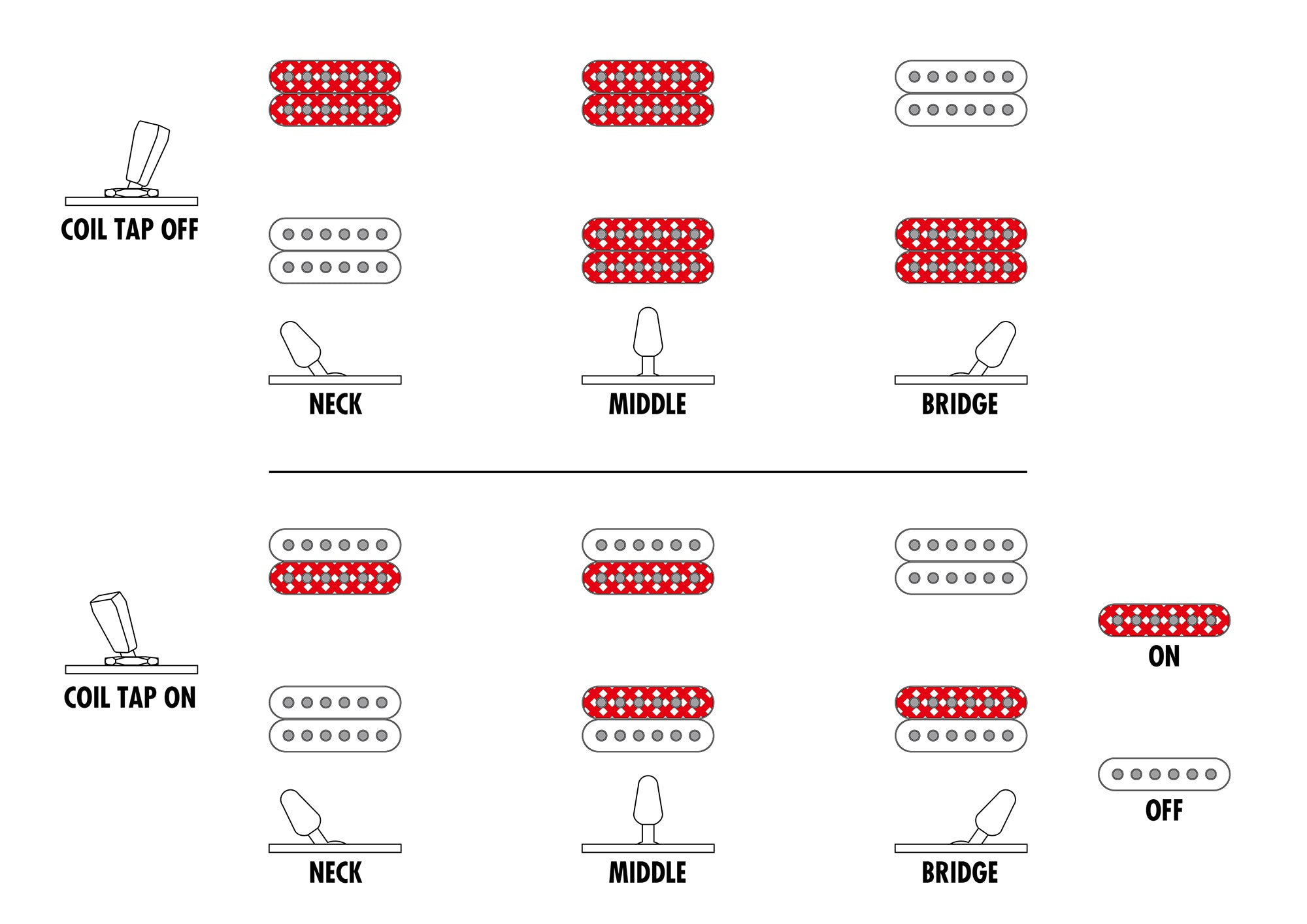 Ibanez Electric Guitar - Paul Waggoner Signature  6str Electric Guitar w/Bag - PWM20