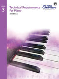RCM - Technical Requirements for Piano Level 3